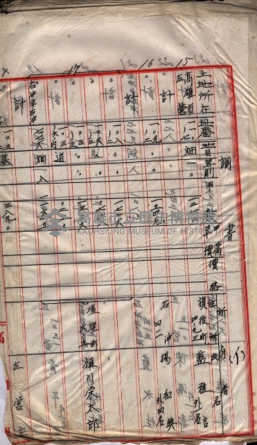 高臨營第五號A1號用地買收
（左營、右冲）藏品圖，第167張