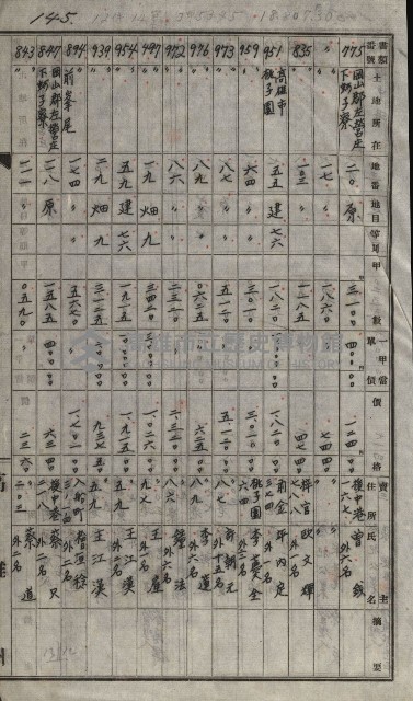 策源地買收綴藏品圖，第168張