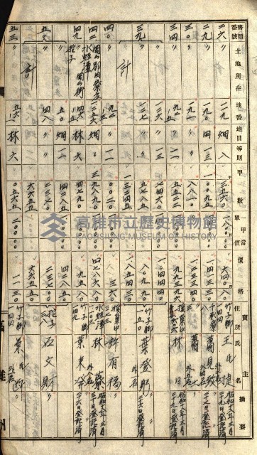 阿公店溪治水工事所地買收綴藏品圖，第168張