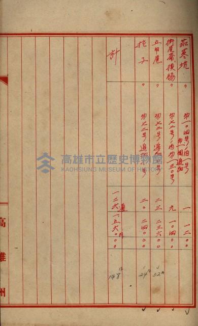 海軍地理係藏品圖，第67張