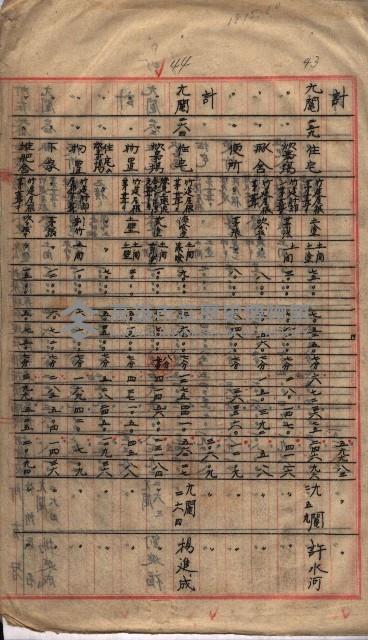 高臨營第一號ノ內三第（1）號（レ）借地
（九鬮、岡山營）藏品圖，第67張