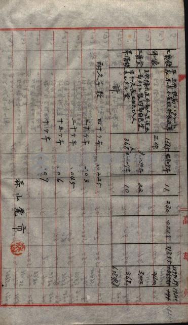 大岡山寺院移轉關係藏品圖，第67張