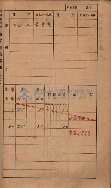 高雄州鳳山郡小港庄塩水港、中大厝、空地子
家屋稅名寄帳（一冊之內第一號）藏品圖，第67張