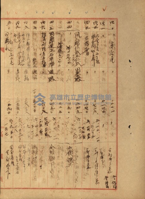 公用廢止臺帳（高雄州）藏品圖，第66張