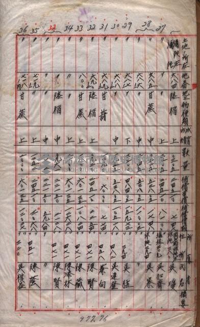 馬臨營第一六八號－昭和十六年七月藏品圖，第67張