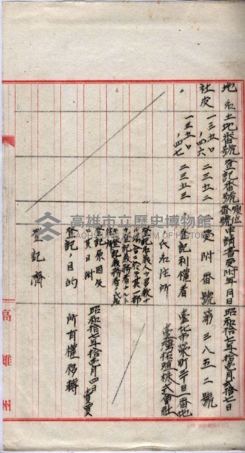 會計檢察關係藏品圖，第66張