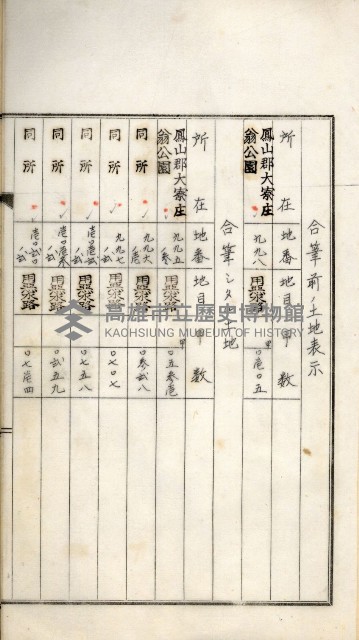 鳳山機場藏品圖，第67張