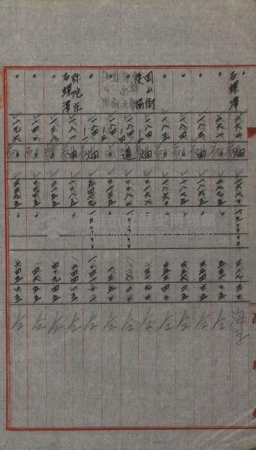 交換地授受書類（海軍用地ト州有地ノ交換）藏品圖，第67張