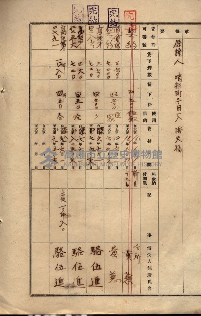 州所屬建物貸下臺帳（高雄市）藏品圖，第67張