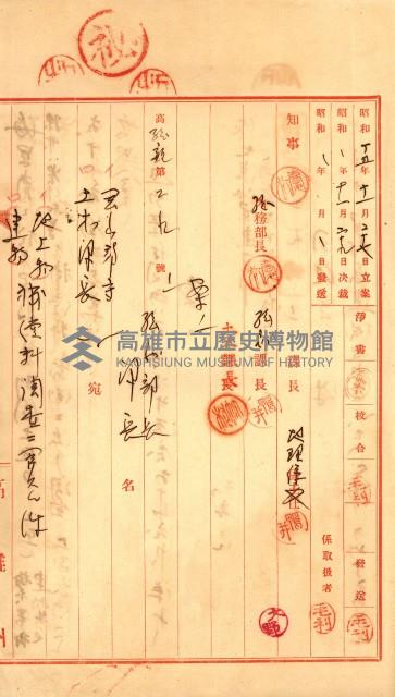 工場用道綴（岡山）藏品圖，第69張