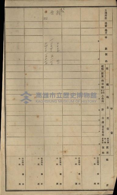 旗山郡（官有地價格一筆限調書）藏品圖，第66張