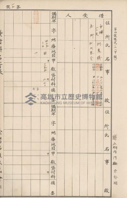 臺灣拓殖株式會社內門貸付料名寄帳藏品圖，第67張