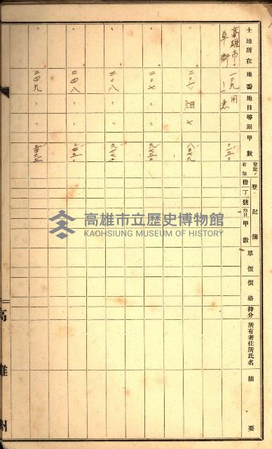 草衙重工業用地一筆限調書
（買收關係－卅八之七）藏品圖，第67張