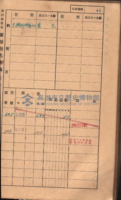 高雄州鳳山郡大樹庄小坪頂家屋稅名寄帳
（三冊之內第一號）藏品圖，第67張