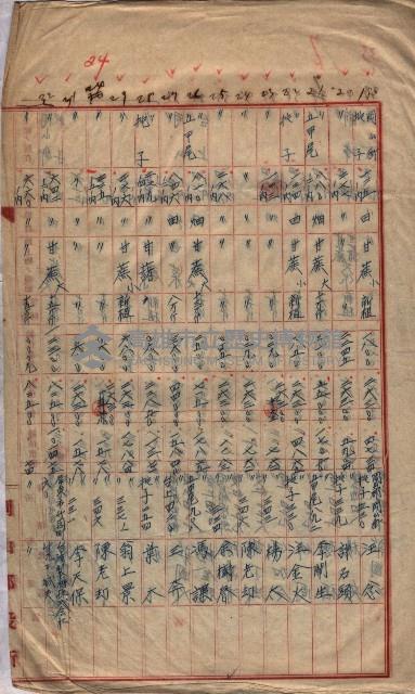 土地使用、土壤採取－十七號用地關係藏品圖，第67張