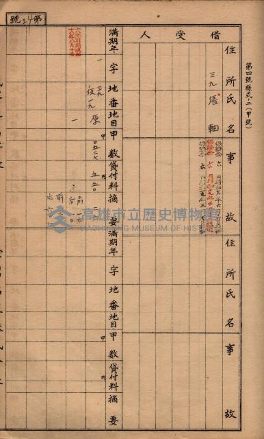 臺灣拓殖株式會社彌陀貸付料名寄帳藏品圖，第66張