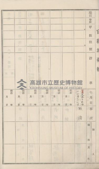 杉林庄官租地臺帳（二冊之內第二號）藏品圖，第67張