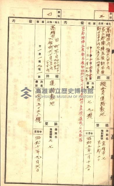 官有特種林野臺帳（高雄州）藏品圖，第67張