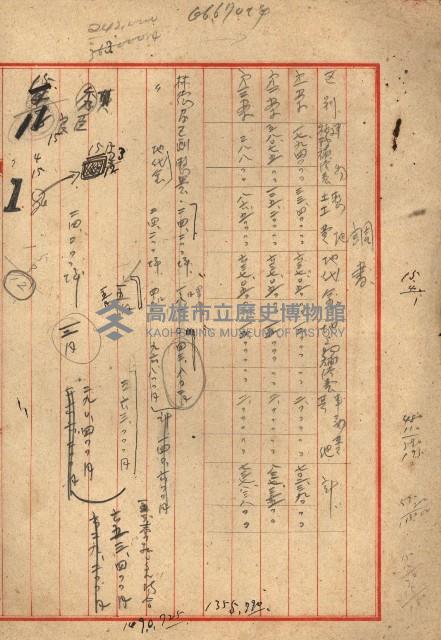 熱帶醫專用地買收藏品圖，第67張