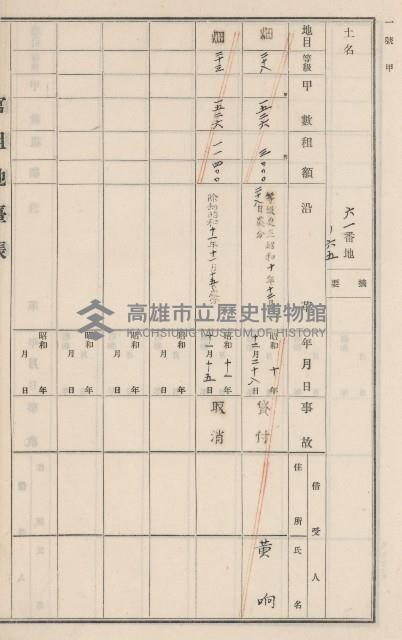 旗山街官租地臺帳（二冊之內第二號）藏品圖，第67張