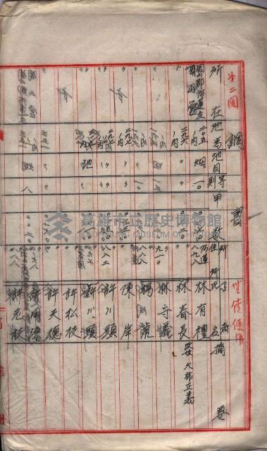 土地使用、土壤採取（崗山庄、後協）藏品圖，第67張