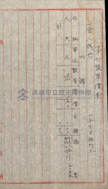 雜件綴
（其之他－十三之十一）藏品圖，第73張