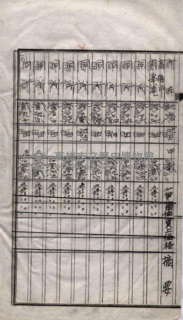 海軍關係賣拂綴藏品圖，第67張