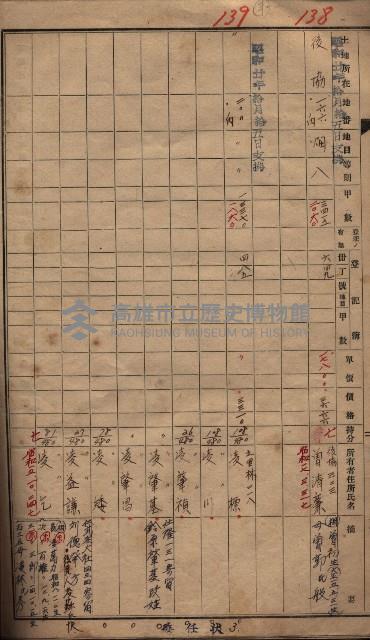 馬臨營一號ノ內三第（1）號
－第一號ノ內九第（1）號藏品圖，第67張