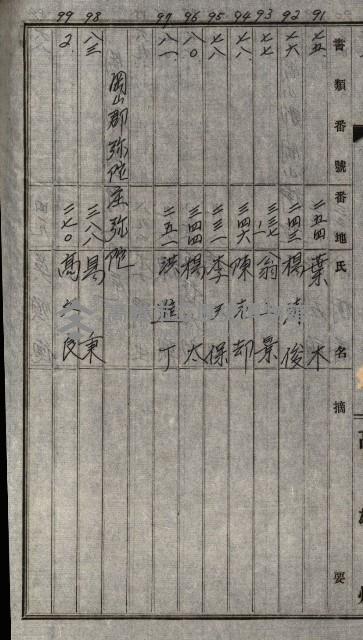 馬補第六號藏品圖，第67張