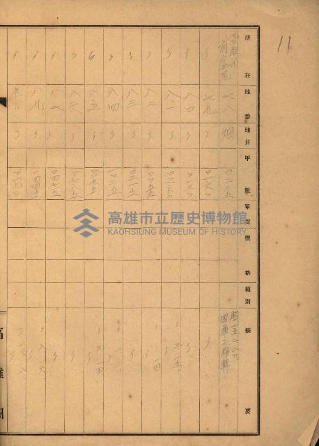 台灣製糖貸下地藏品圖，第67張