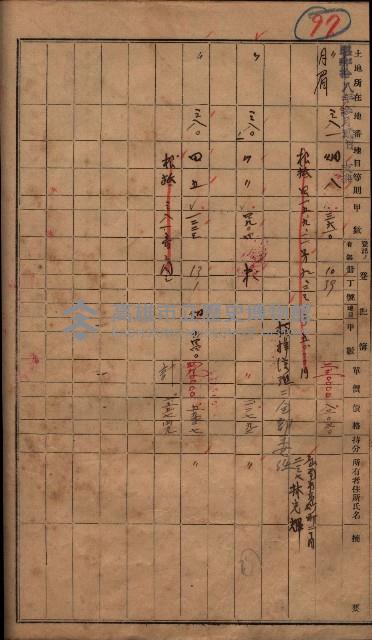 馬臨營第七三號（後協）藏品圖，第67張