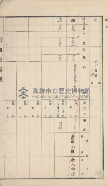 岡山街官租地臺帳（第六號）藏品圖，第67張