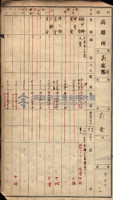建物臺帳（高雄市－州有官舍）藏品圖，第67張