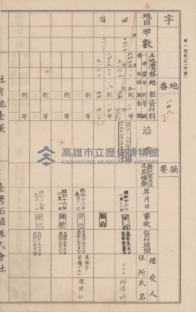 臺灣拓殖株式會社鳳山社有地臺帳（全一冊）藏品圖，第67張