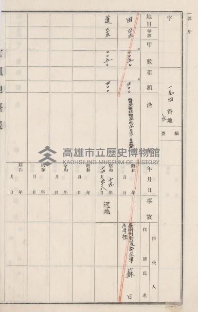燕巢庄官租地臺帳（十六冊之內第三號）藏品圖，第67張