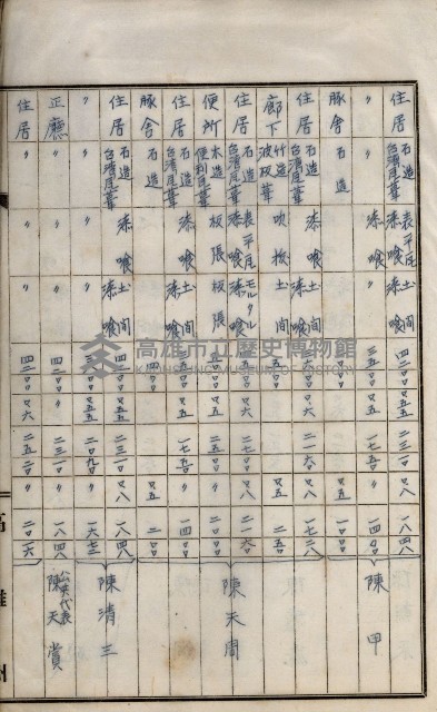 內惟海軍用地及建物移轉二關スル件藏品圖，第67張