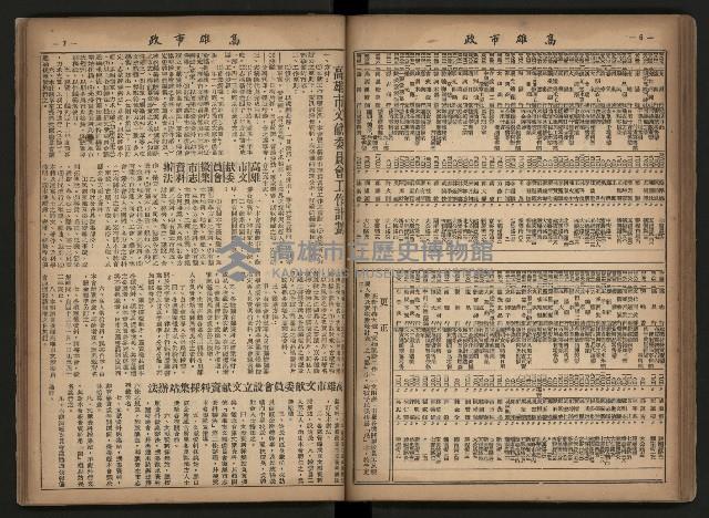 《高雄市政合訂本第三冊（50期-75期）》藏品圖，第66張