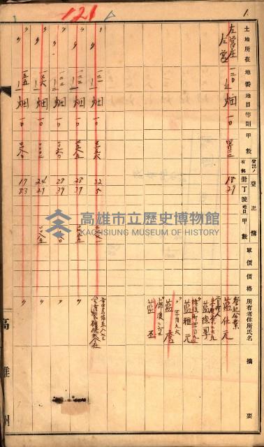 買收調書－左營、前峰尾、埤子頭、內惟
（買收關係－卅八之十）藏品圖，第67張