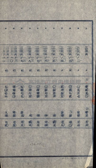 州有地貸付綴（高雄市）藏品圖，第68張