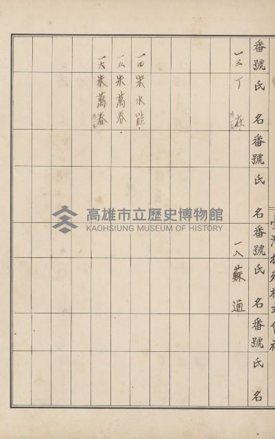 臺灣拓殖株式會社田寮貸付料名寄帳藏品圖，第67張