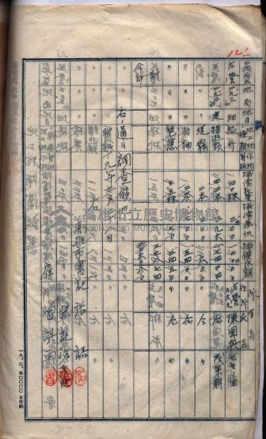 高臨營第五號A1號用地買收
（左營、右冲）藏品圖，第67張