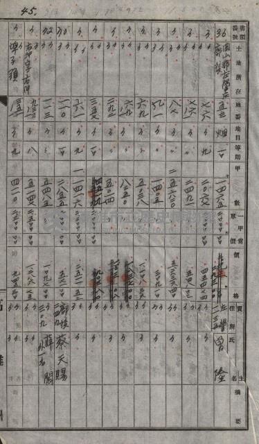 策源地買收綴藏品圖，第68張