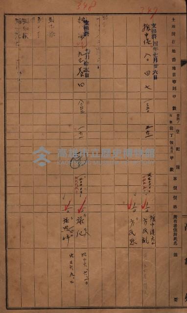 策源地2/5登記完了（援中港）藏品圖，第67張