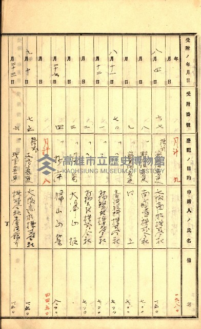 商業登記受付帳藏品圖，第67張