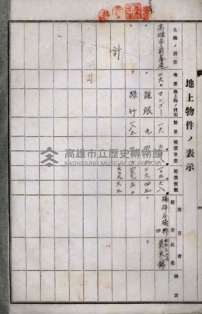 土地買收綴
（內惟、前峯尾、埤子頭、左營）藏品圖，第67張
