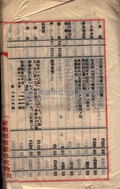 貸渡（旗山郡－被許可人星規那產業株式會社）藏品圖，第67張