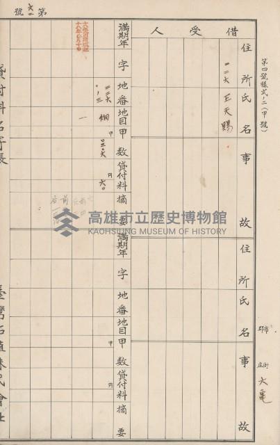 臺灣拓殖株式會社六龜貸付料名寄帳藏品圖，第67張