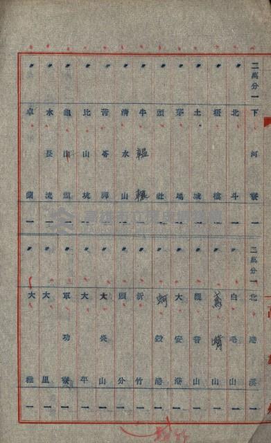 祕圖關係文書（地圖）藏品圖，第67張