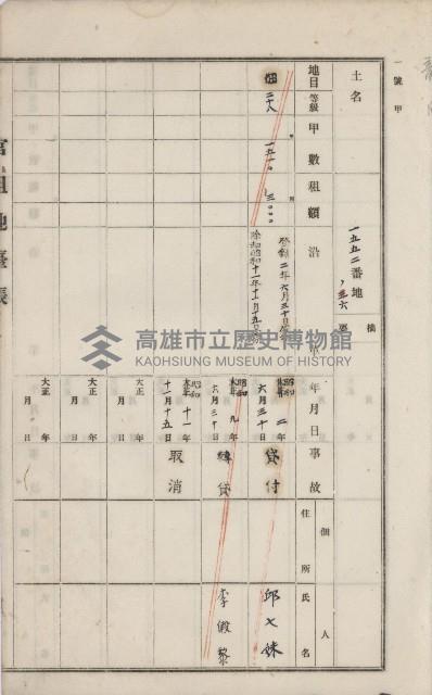美濃庄官租地臺帳（二冊之內第二號）藏品圖，第67張