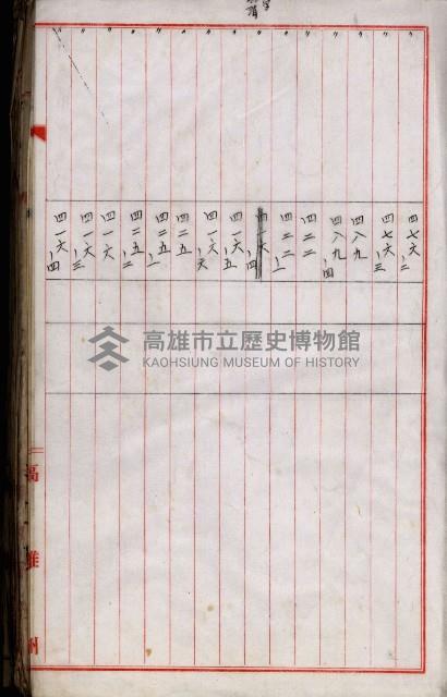 十六號、十七號、十八號用地買收藏品圖，第67張